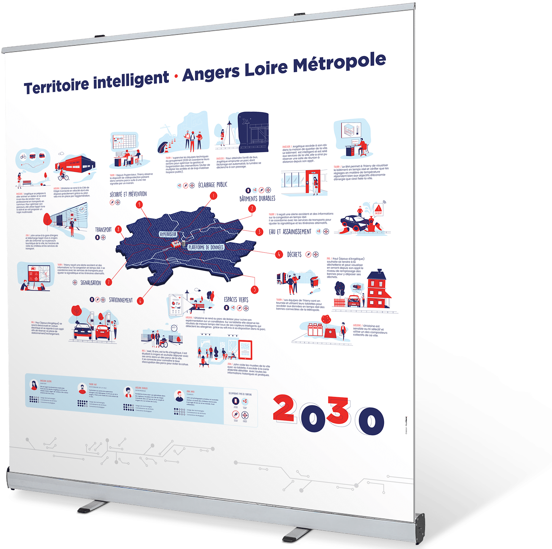 Roll Up grandes dimensions Vinci Angers 2030