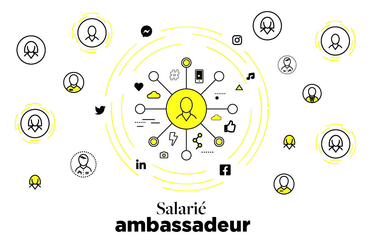 Un salarié ambassadeur