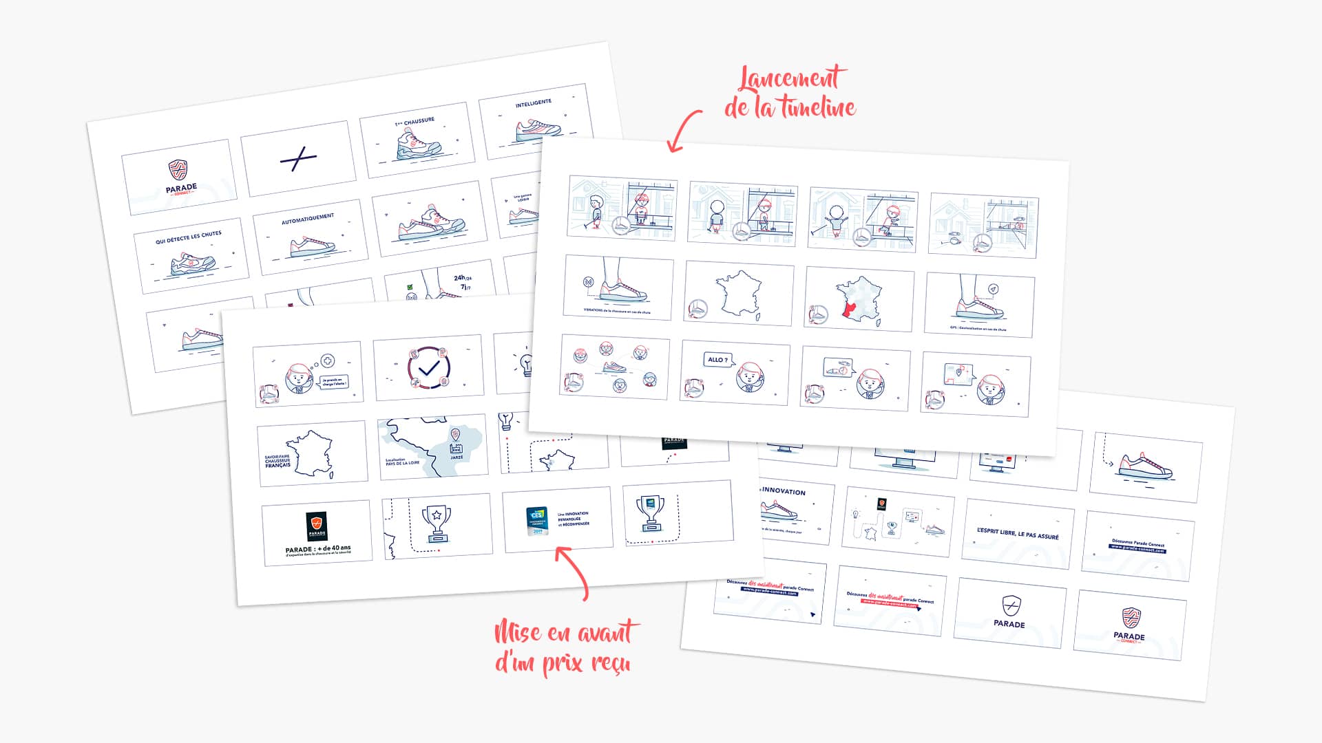 Storyboard du motion design Parade Connect