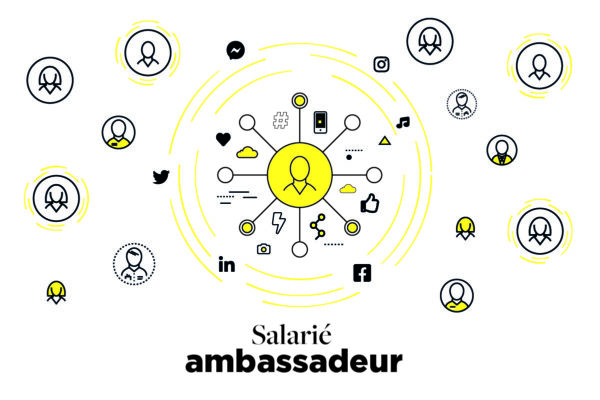 Un salarié ambassadeur