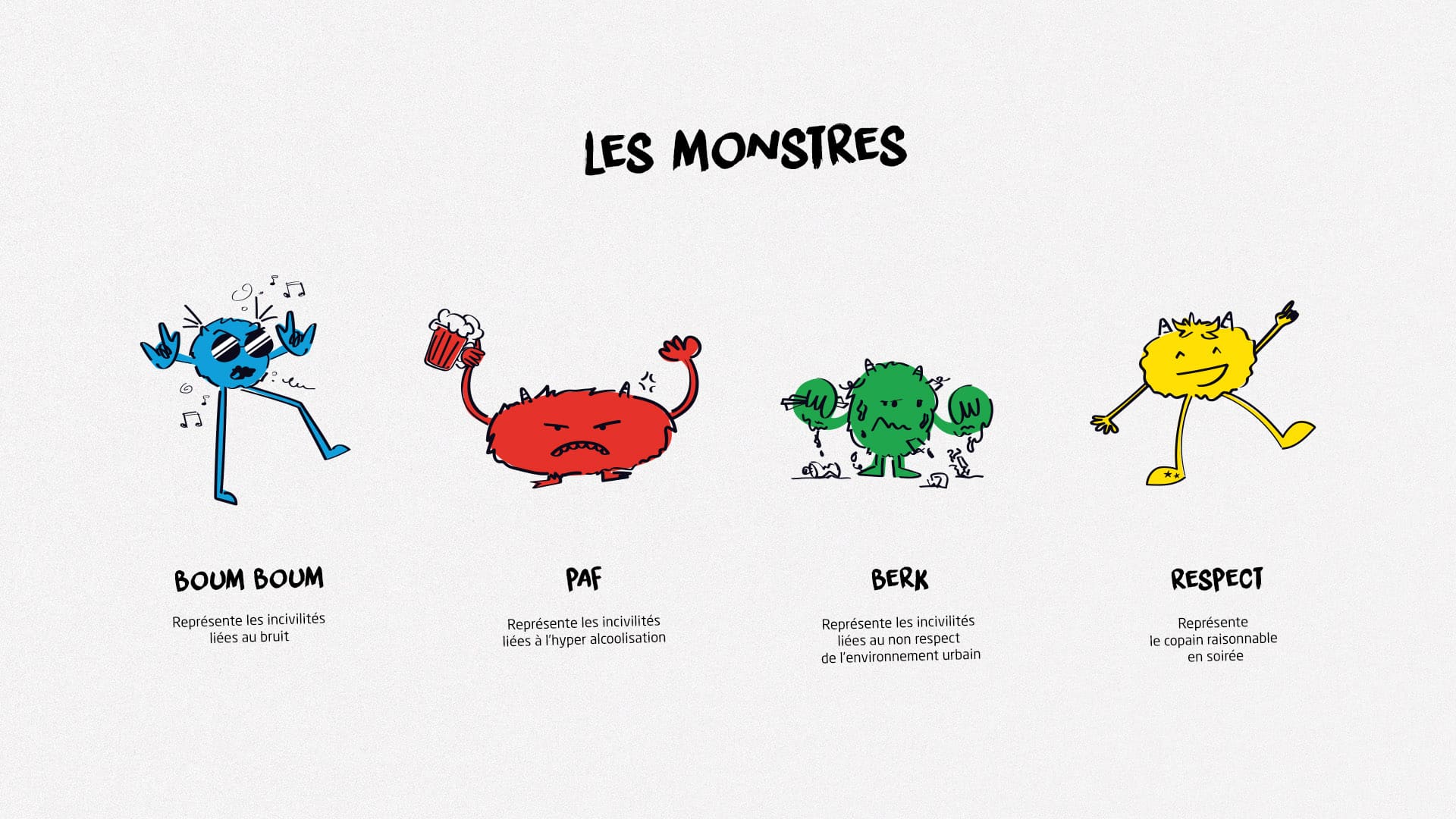 Les monstres (les mascottes) personnifient les